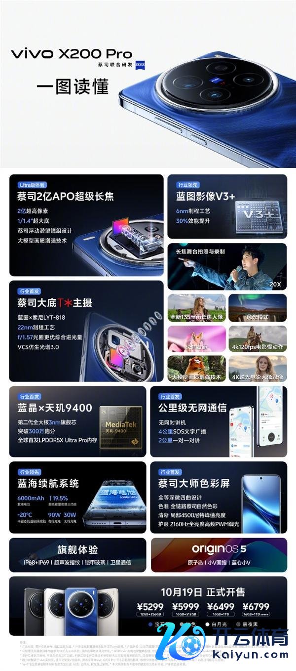 vivo X200 Pro首发评测 影像机皇，拍照视频新巅峰